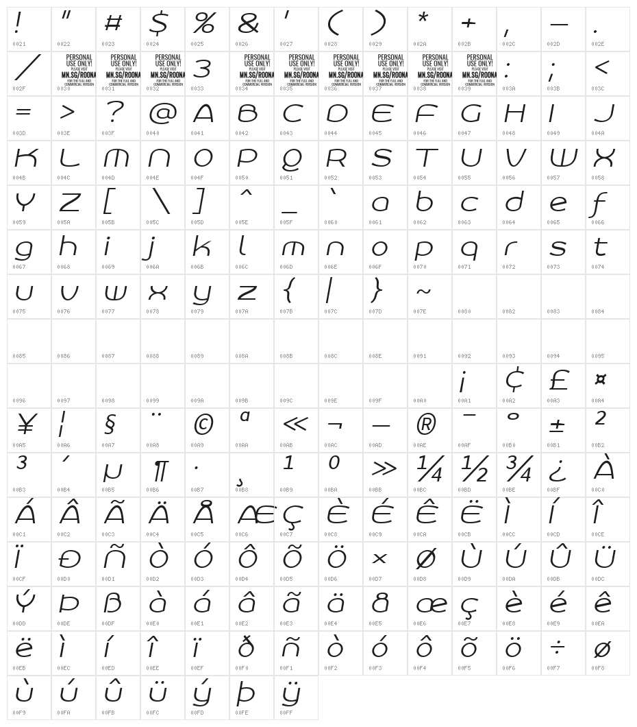 Roona Sans Light PERSONAL Italic Character Map