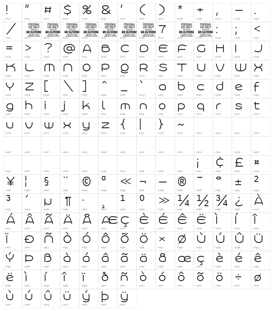 Roona Sans Light PERSONAL Character Map