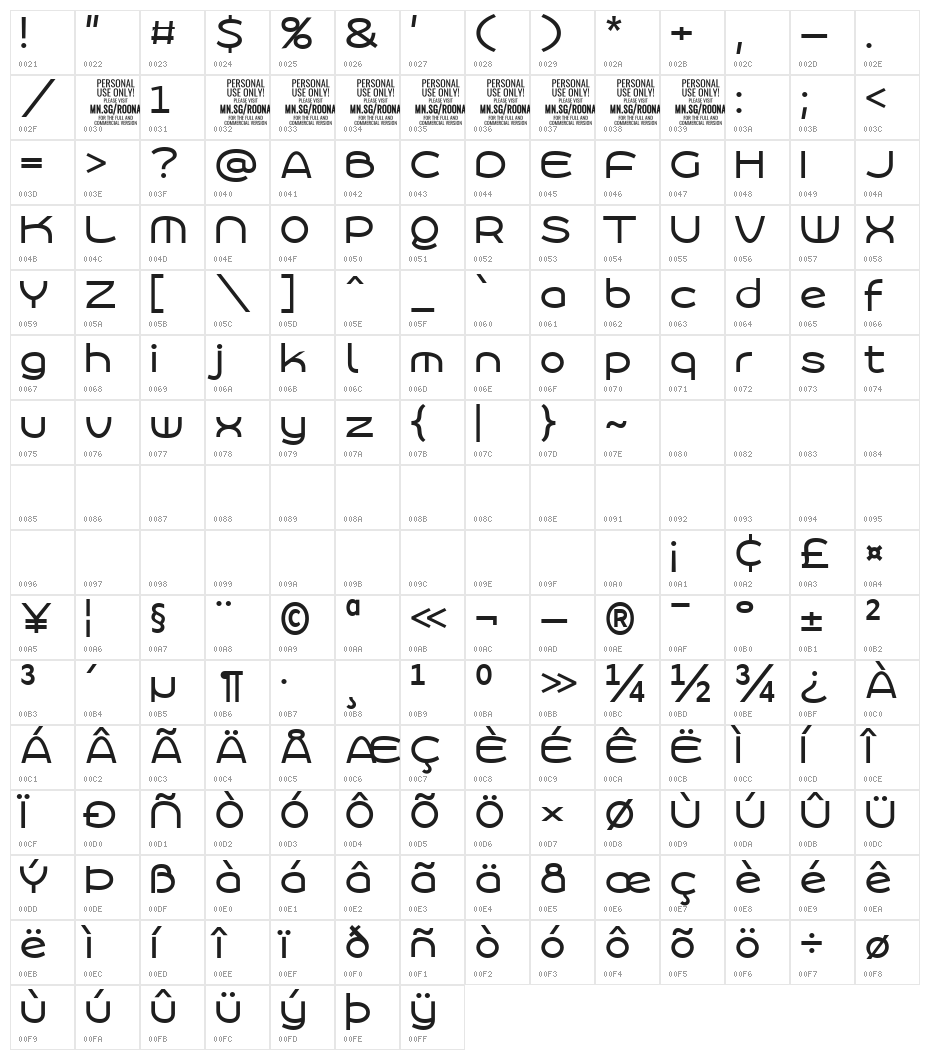 Roona Sans Medium PERSONAL Character Map