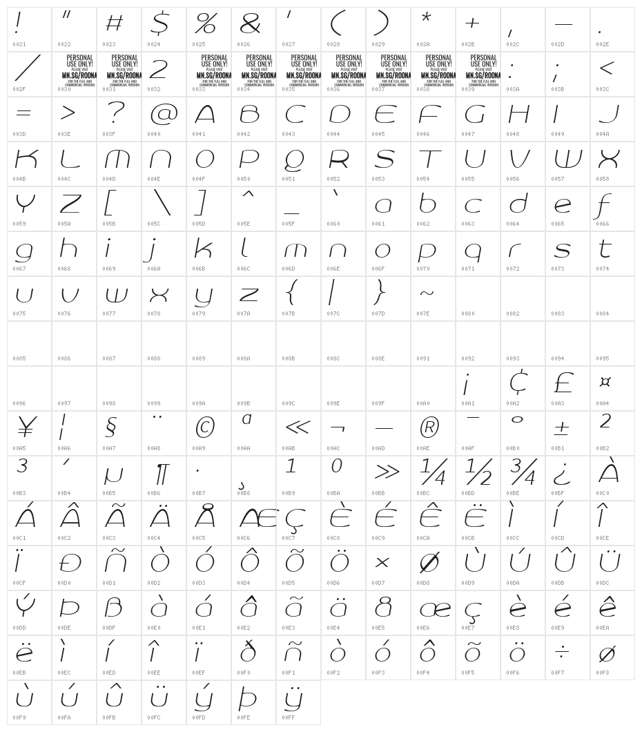 Roona Sans Thin PERSONAL Italic Character Map