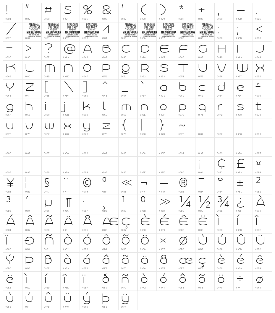 Roona Sans Thin PERSONAL Character Map