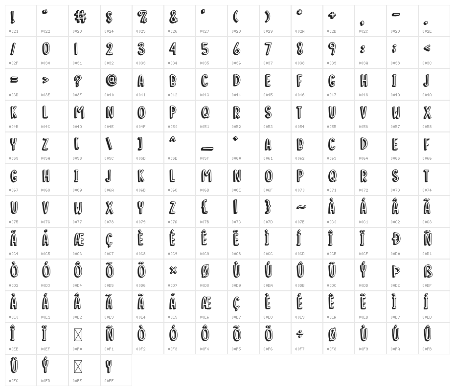 RooseSallyRegular Character Map