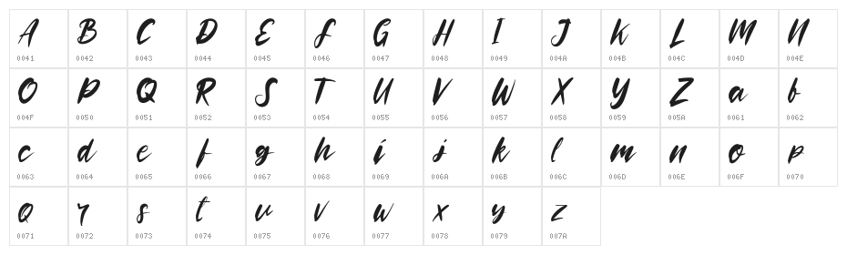 Rooselyn demo Character Map