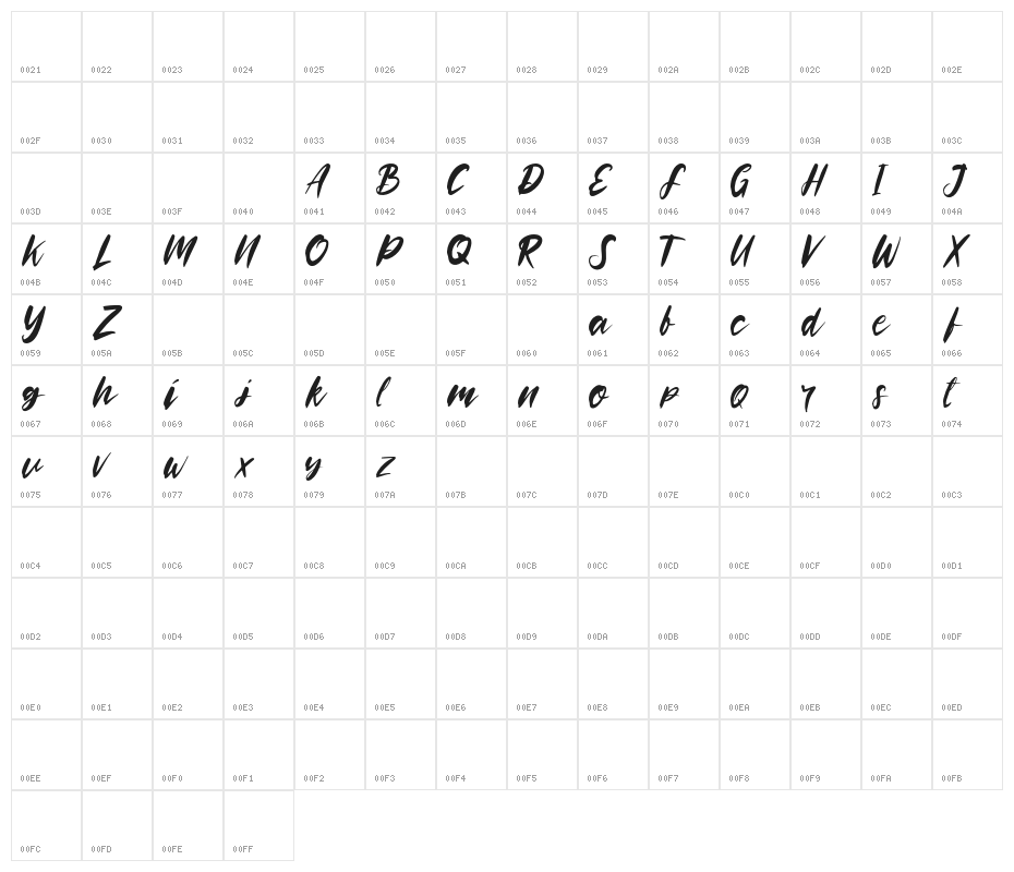 Rooselyndemo Character Map