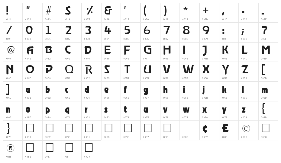 RoostLightA Character Map