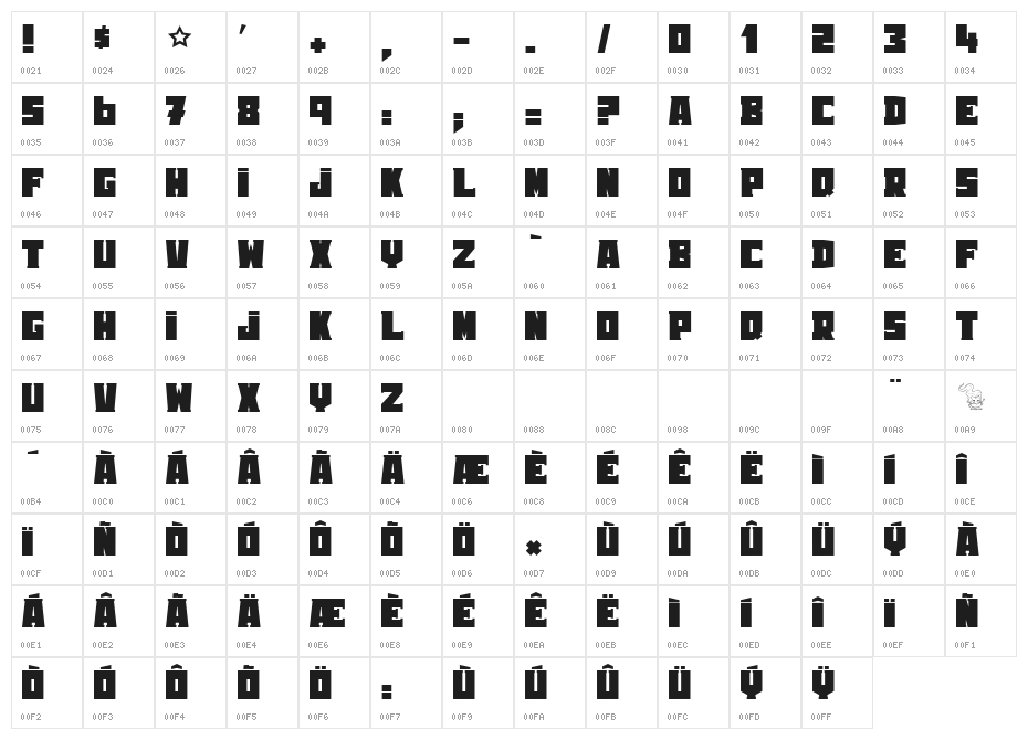 Rooster Serif Character Map