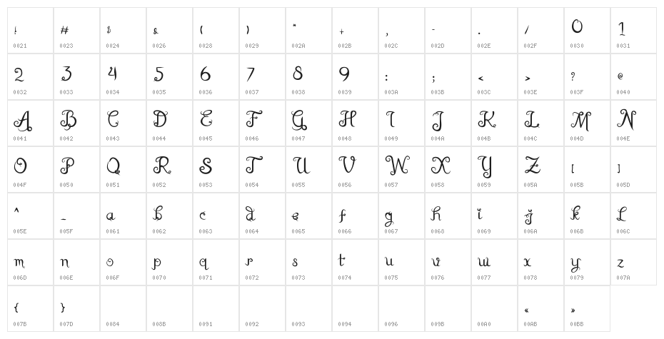 Root Of Life Character Map