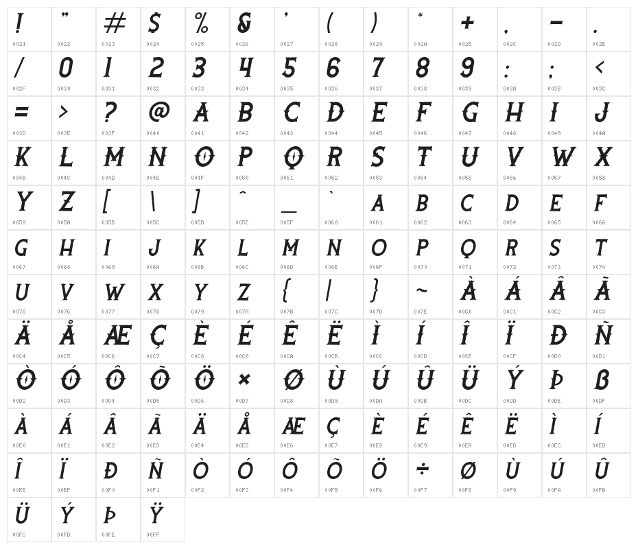 Rooters-Italic Character Map