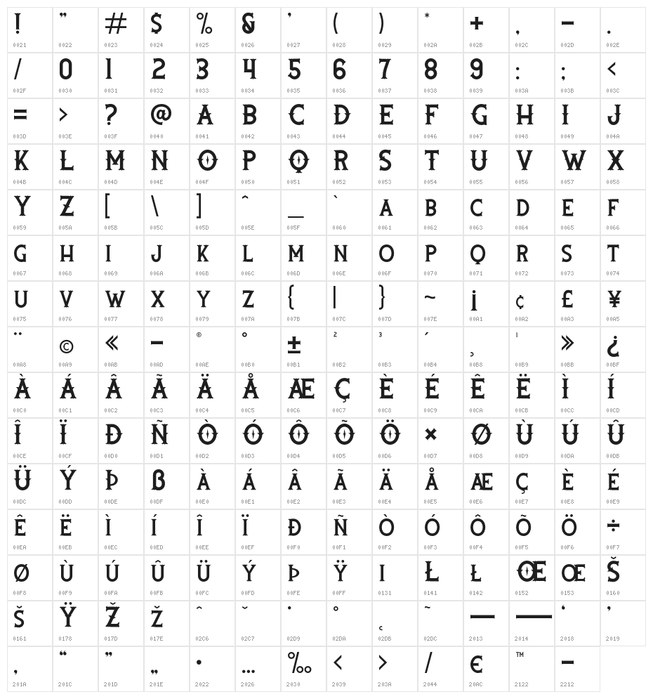 Rooters Character Map