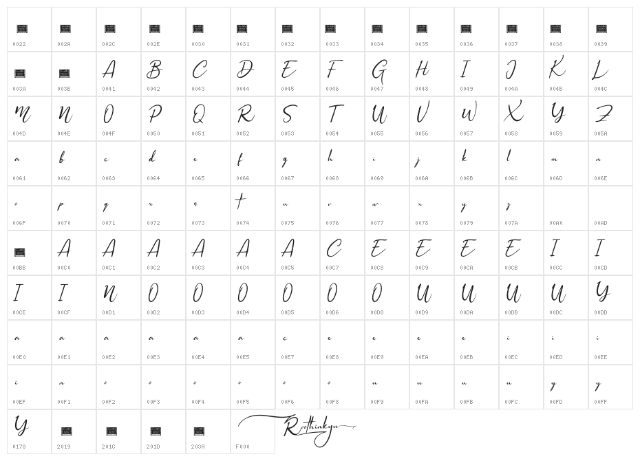 Roothinkyu Personal Use Character Map