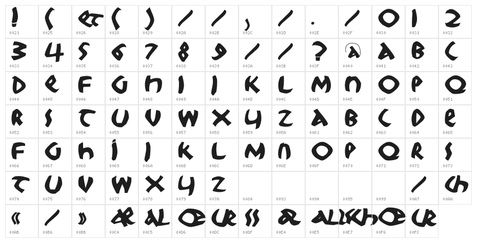 RootsKochThree Character Map