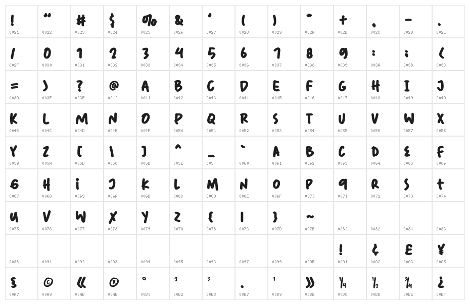 RootsNBranches Character Map
