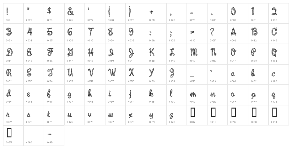 Rope MF Character Map