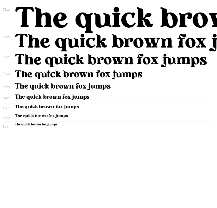 Ropers Regular Waterfall