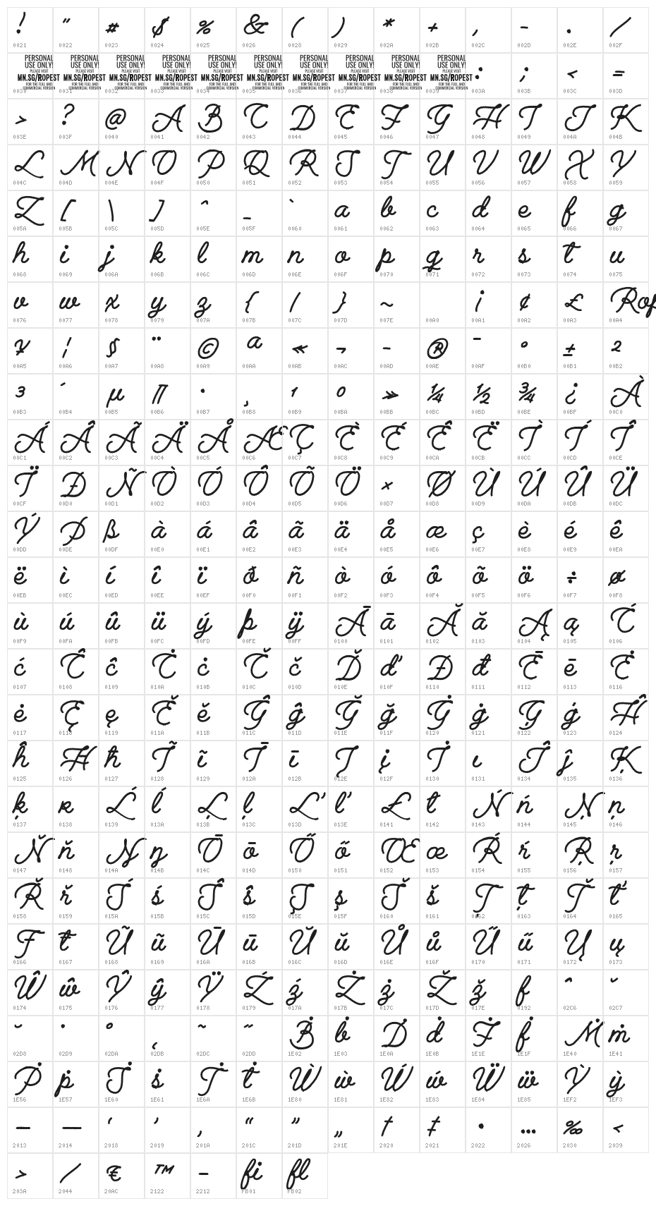 Ropest Black PERSONAL USE ONLY Character Map