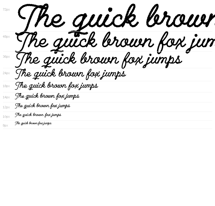 Ropest Black PERSONAL USE ONLY Waterfall