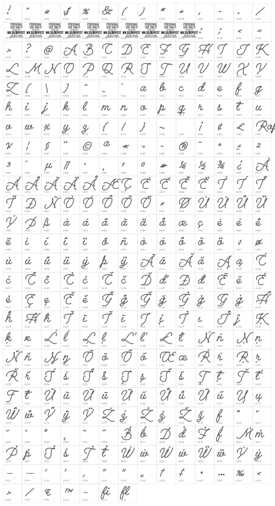 Ropest PERSONAL USE ONLY Character Map