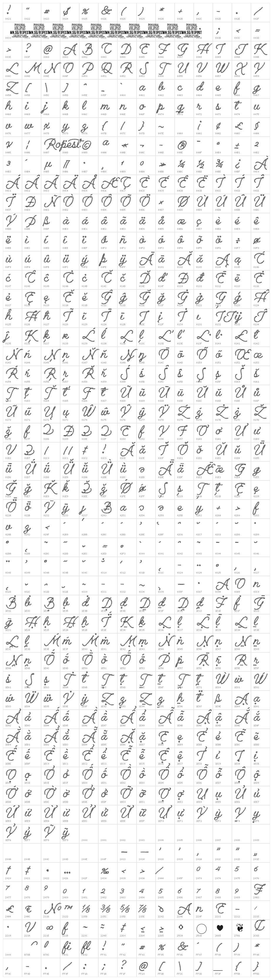 Ropest PERSONAL USE Regular Character Map