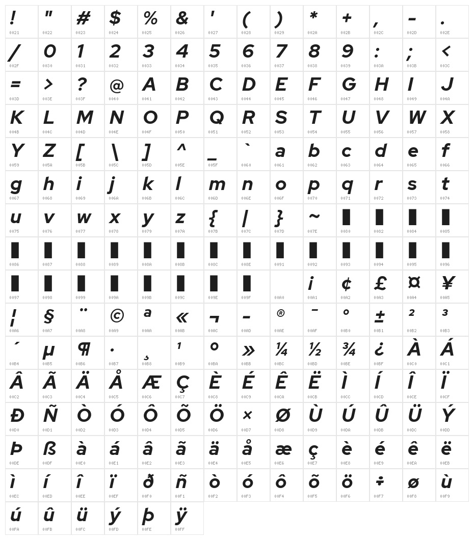 Rosa Sans Bold Italic Character Map