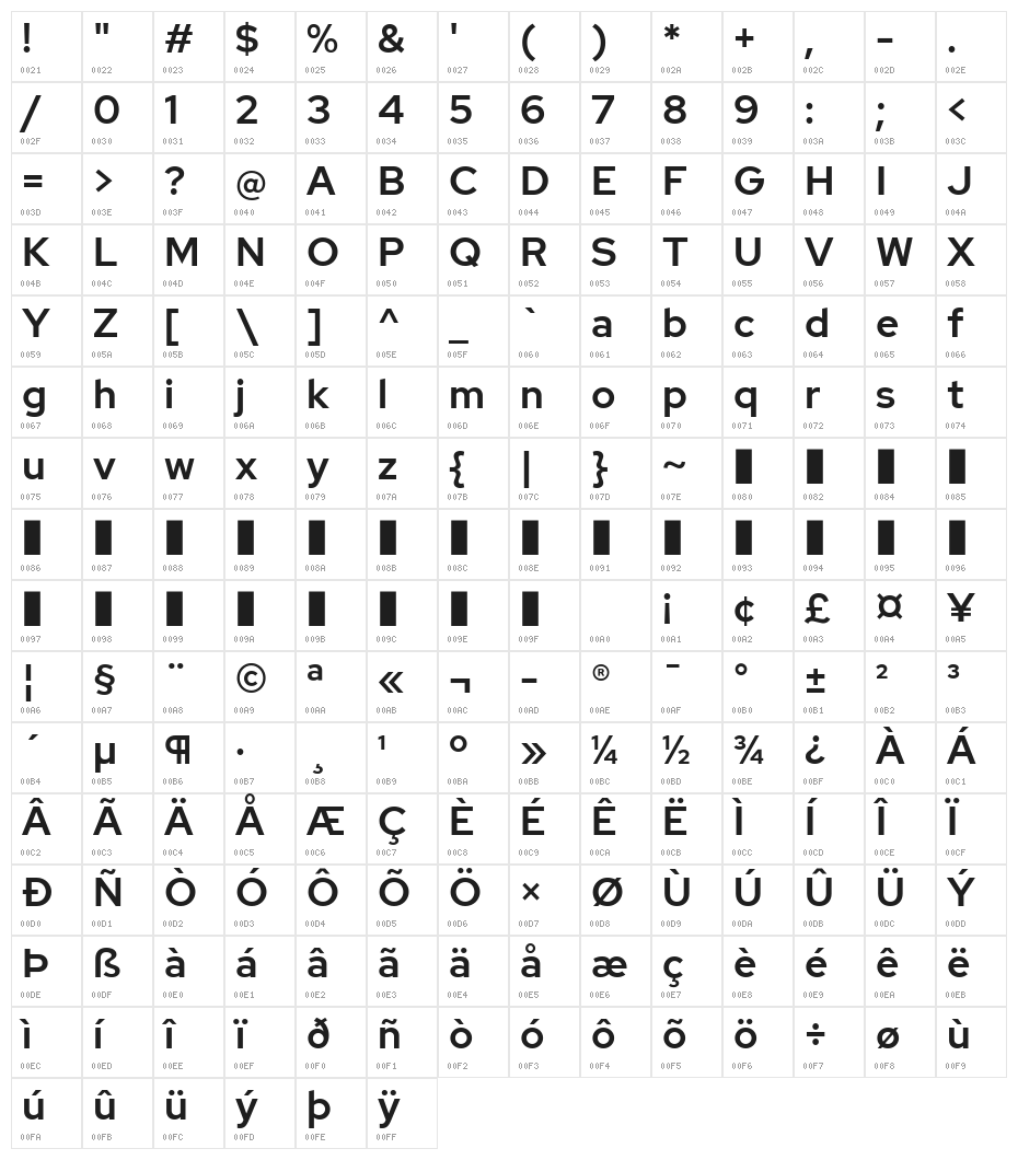 Rosa Sans SemiBold Character Map