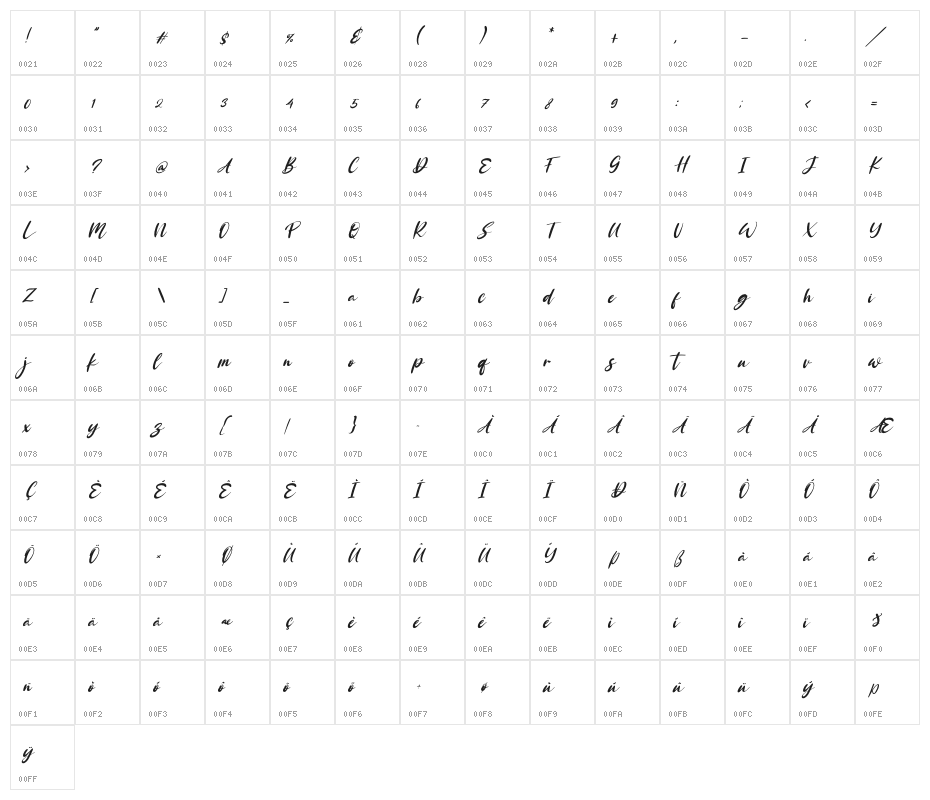 Rosaffina Italic Character Map