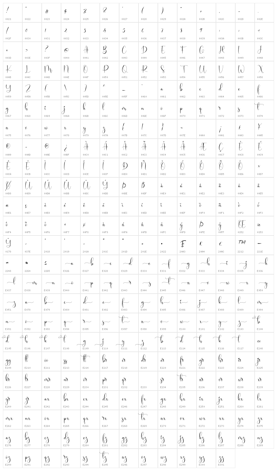 Rosaliana Character Map