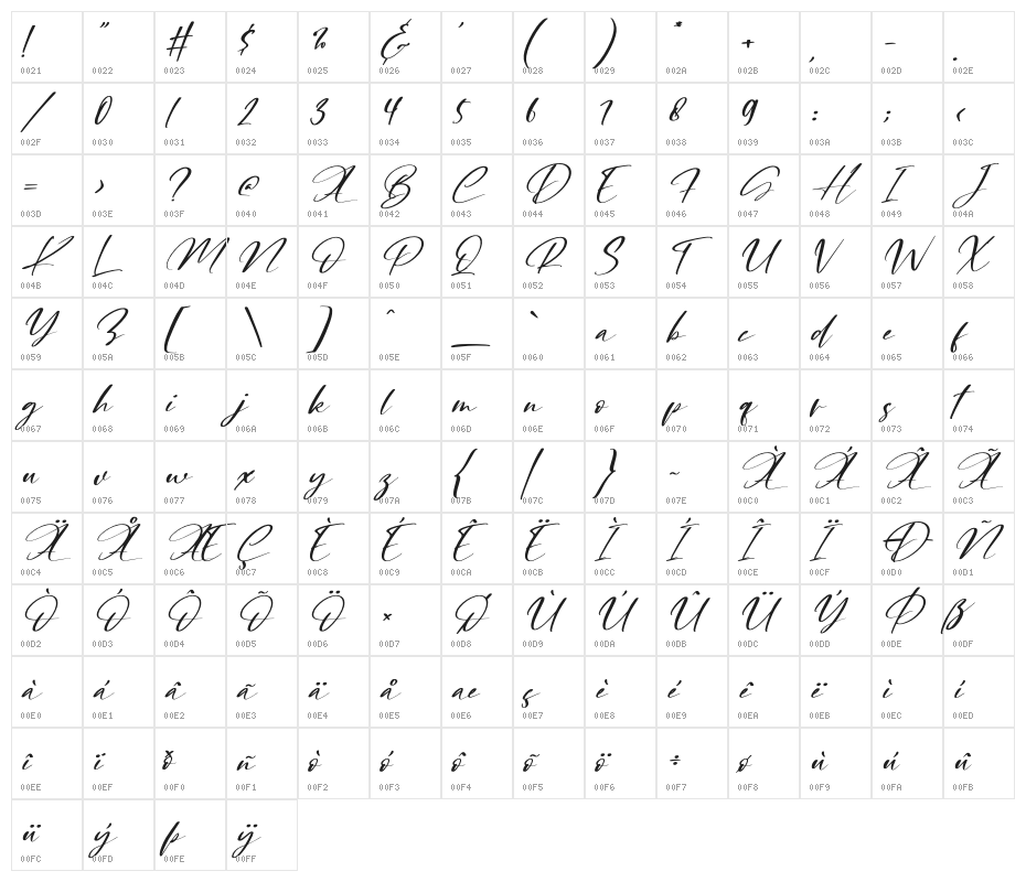 Rosalinda Italic Character Map