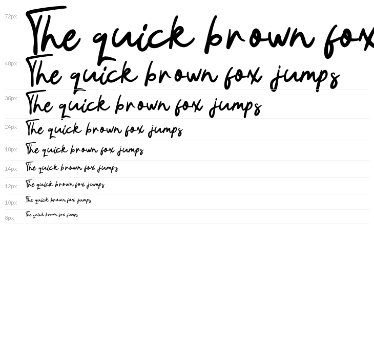 Rosallia GT Demo Waterfall