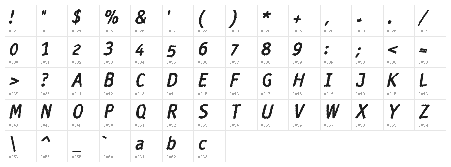 Rosango BoldItalic Character Map