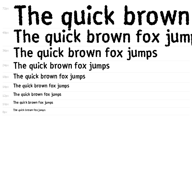 Rosango Bold Waterfall