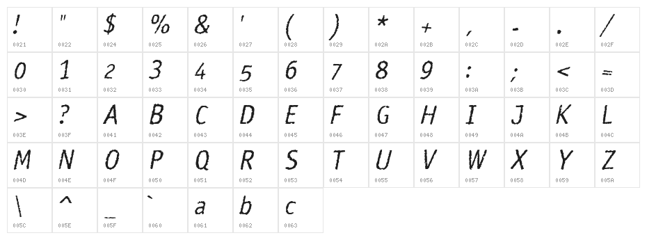 Rosango Italic Character Map