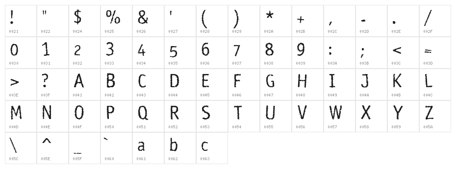 Rosango Normal Character Map