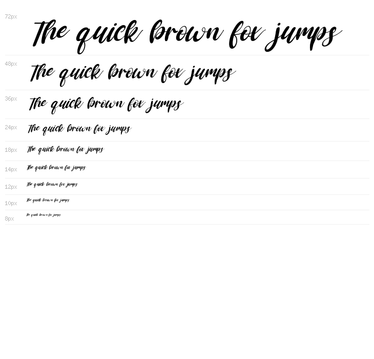 Rosanna Italic Waterfall