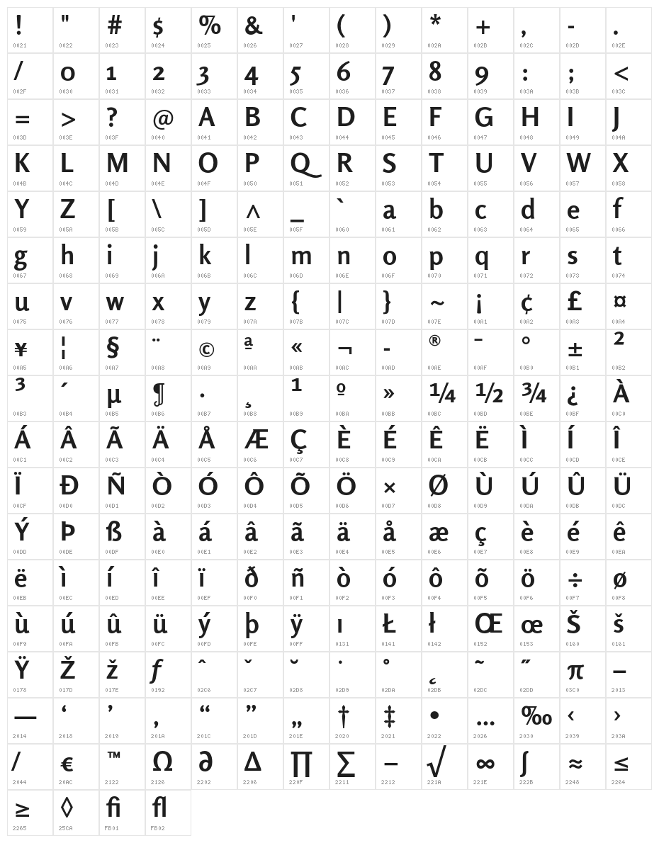 Rosario Bold Character Map