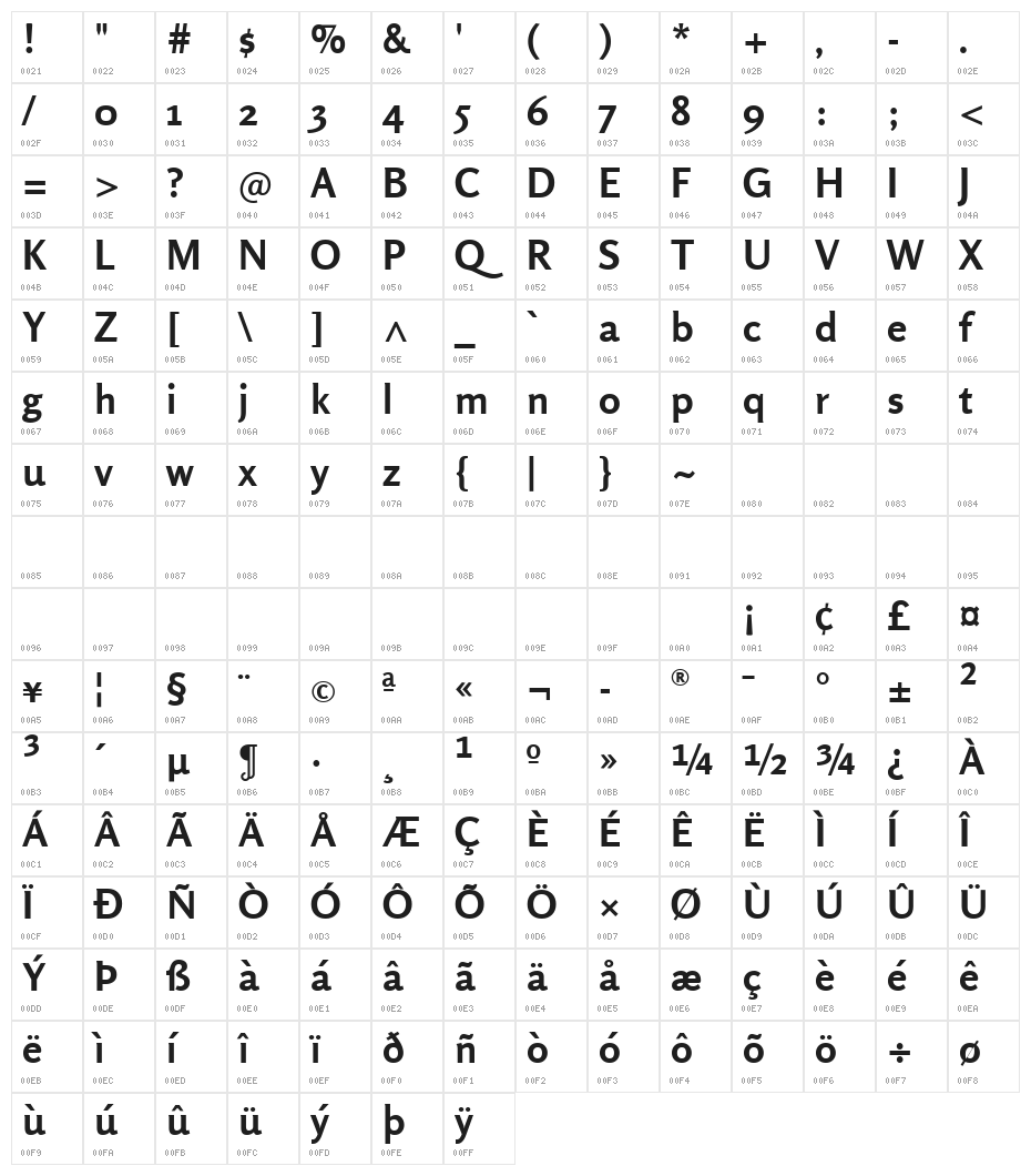 Rosario Bold Character Map