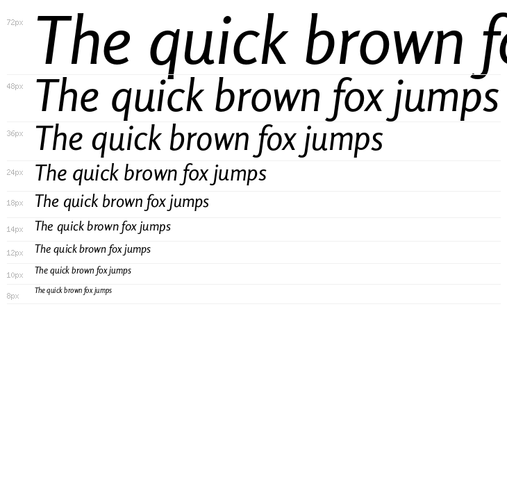 Rosario-Italic Waterfall