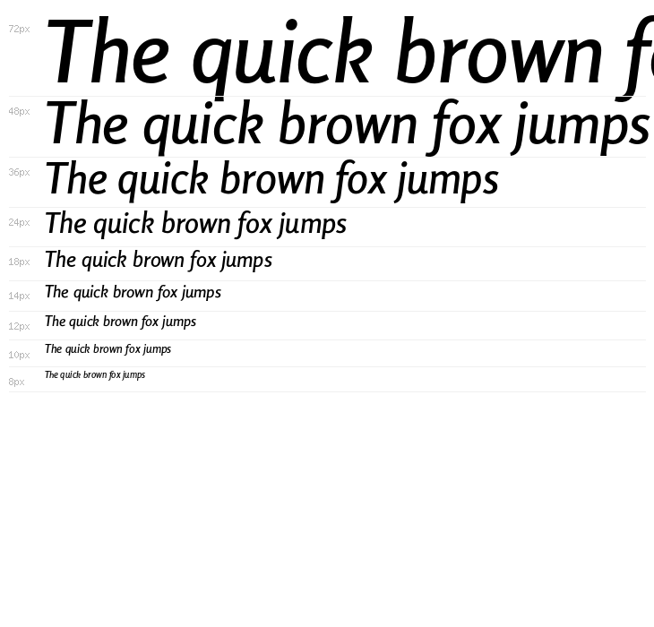 Rosario SemiBold Italic Waterfall