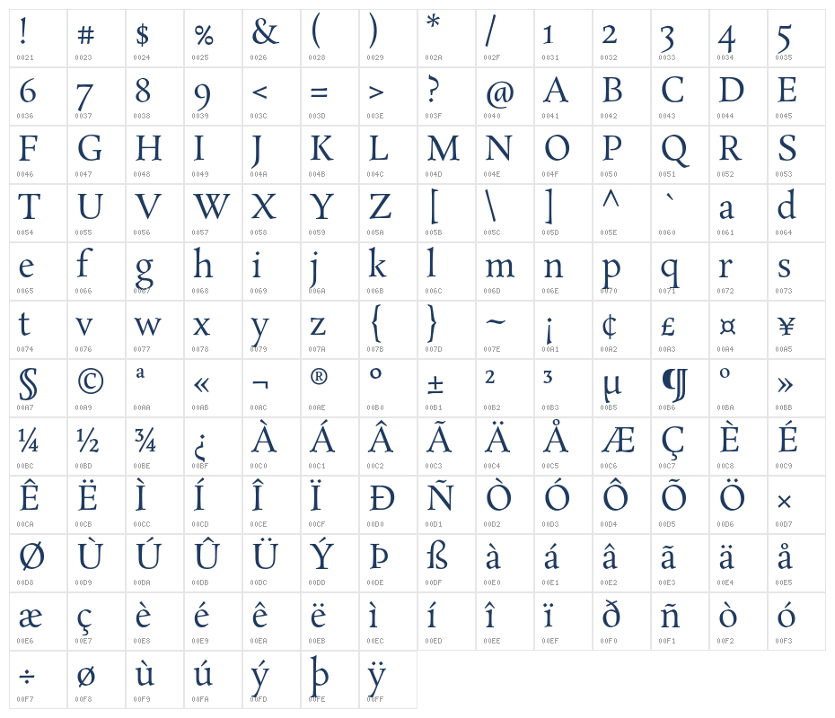 Rosarivo1 Character Map