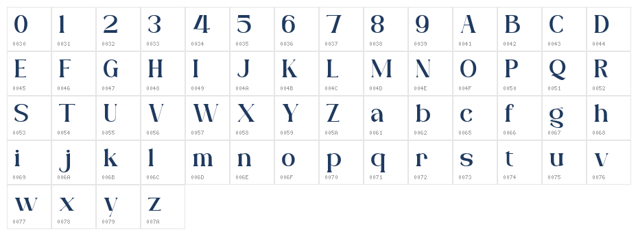 Rosavine Regular Character Map