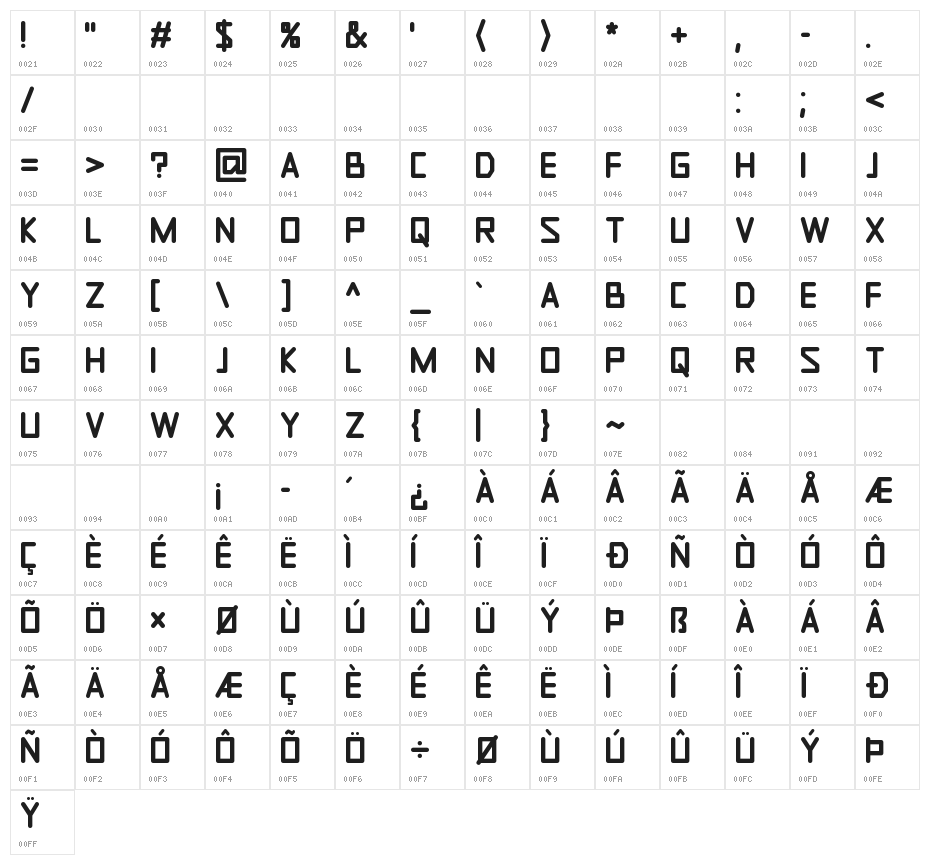 Rosbed Character Map