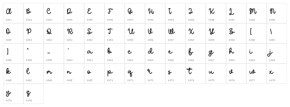 Roscheefs Free Regular Character Map