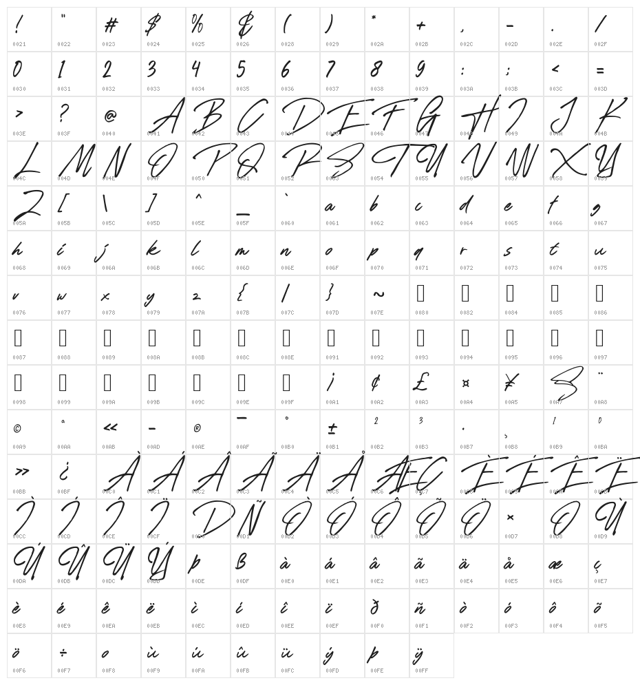 Rose Flinch Script Character Map