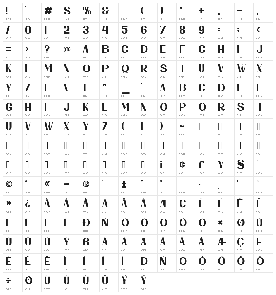 Rose Flinch Character Map