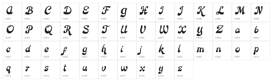 Rose Katrinah Italic Character Map