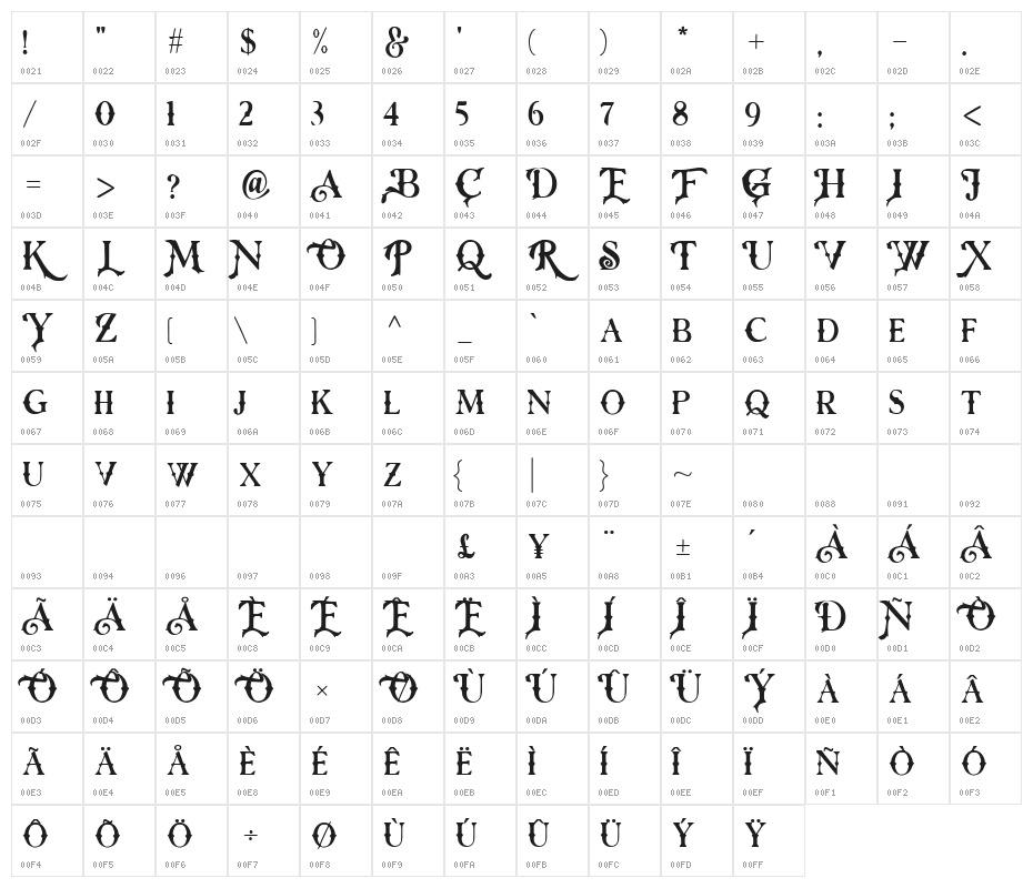 Rose Knight Regular Character Map