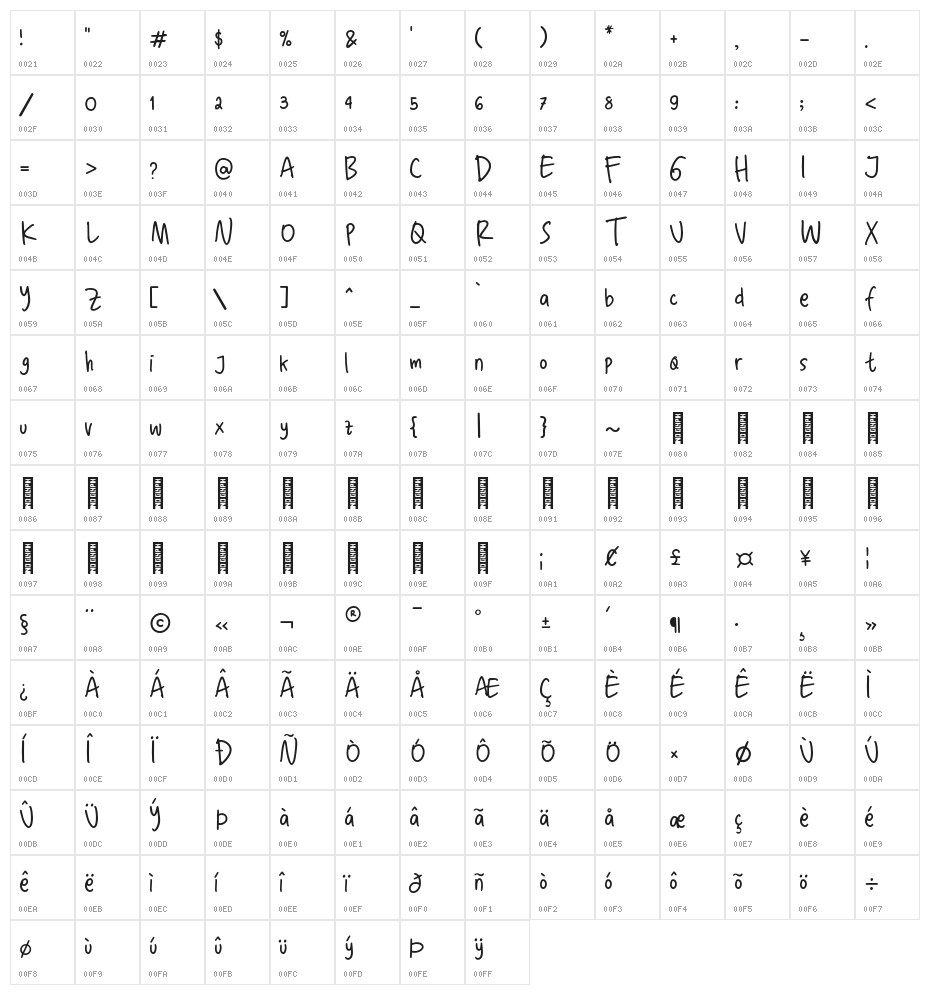 Rose Marie Regular Character Map