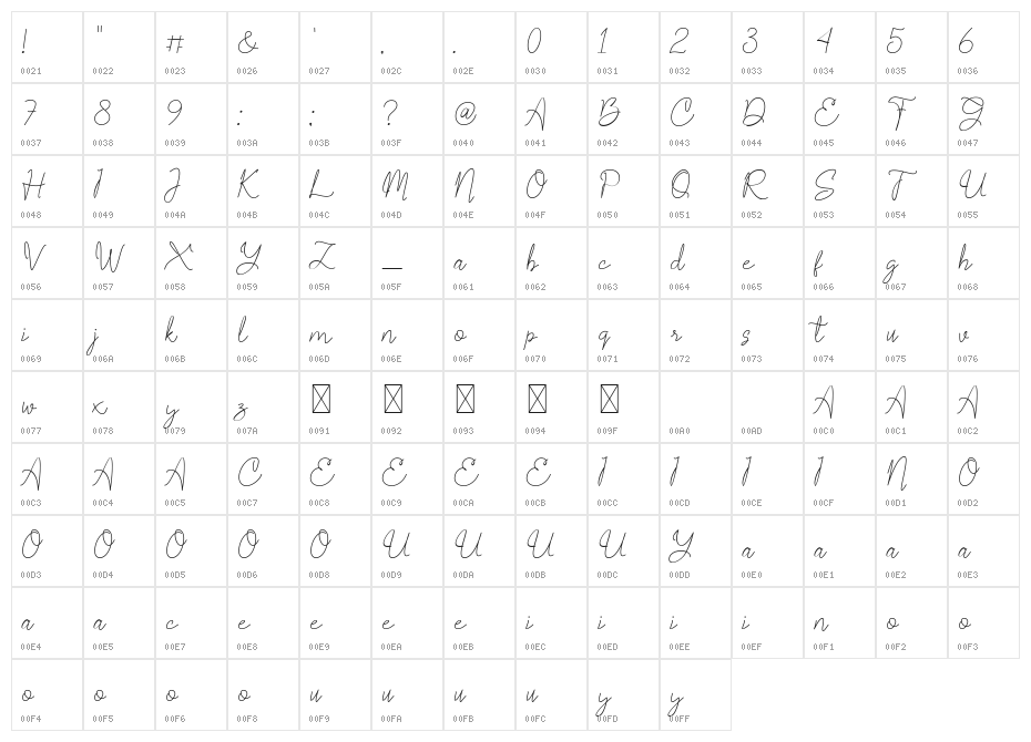 Rose Marine Character Map