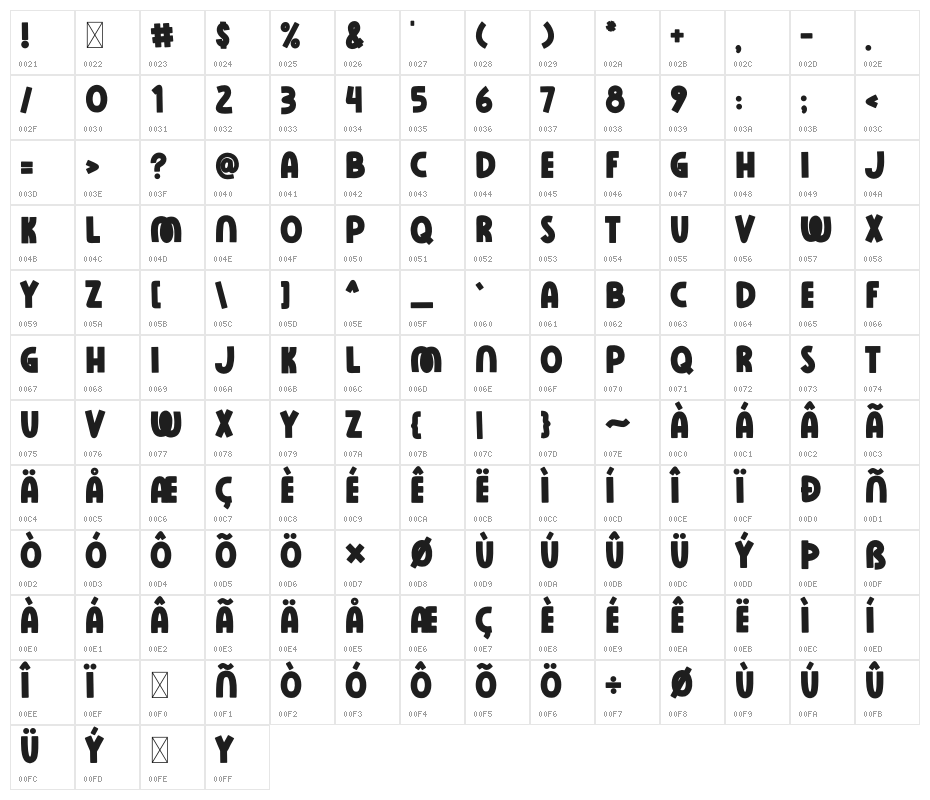 Rose Minie Bold Character Map