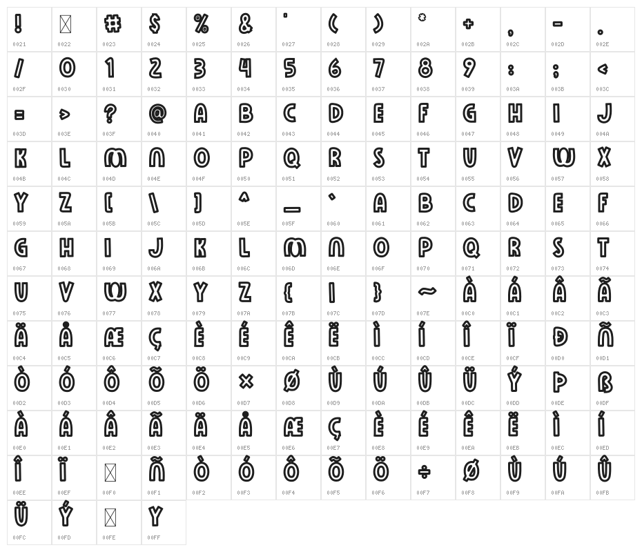 Rose Minie LineBold Character Map