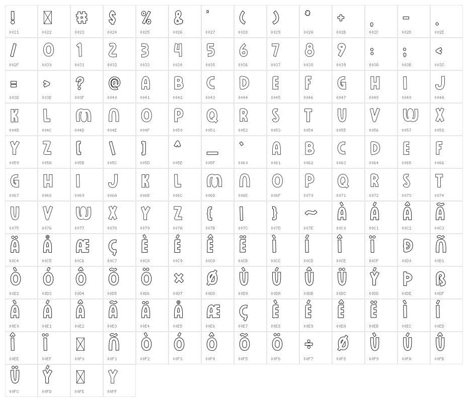 Rose Minie Line Character Map